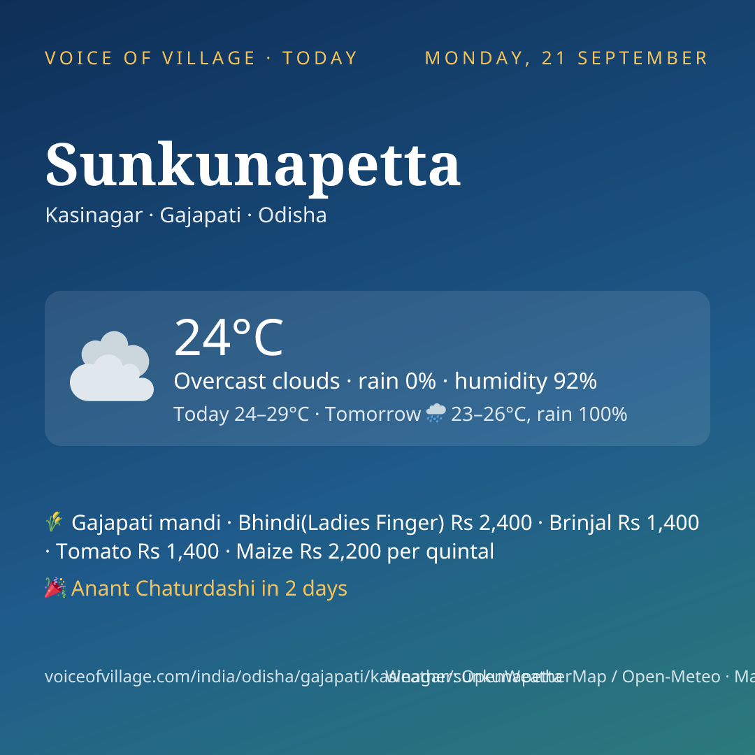 Sunkunapetta today