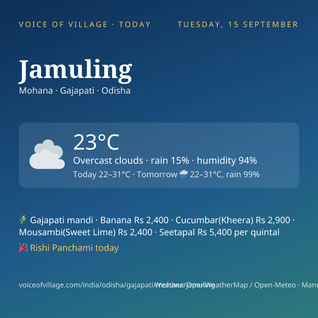 Jamuling today