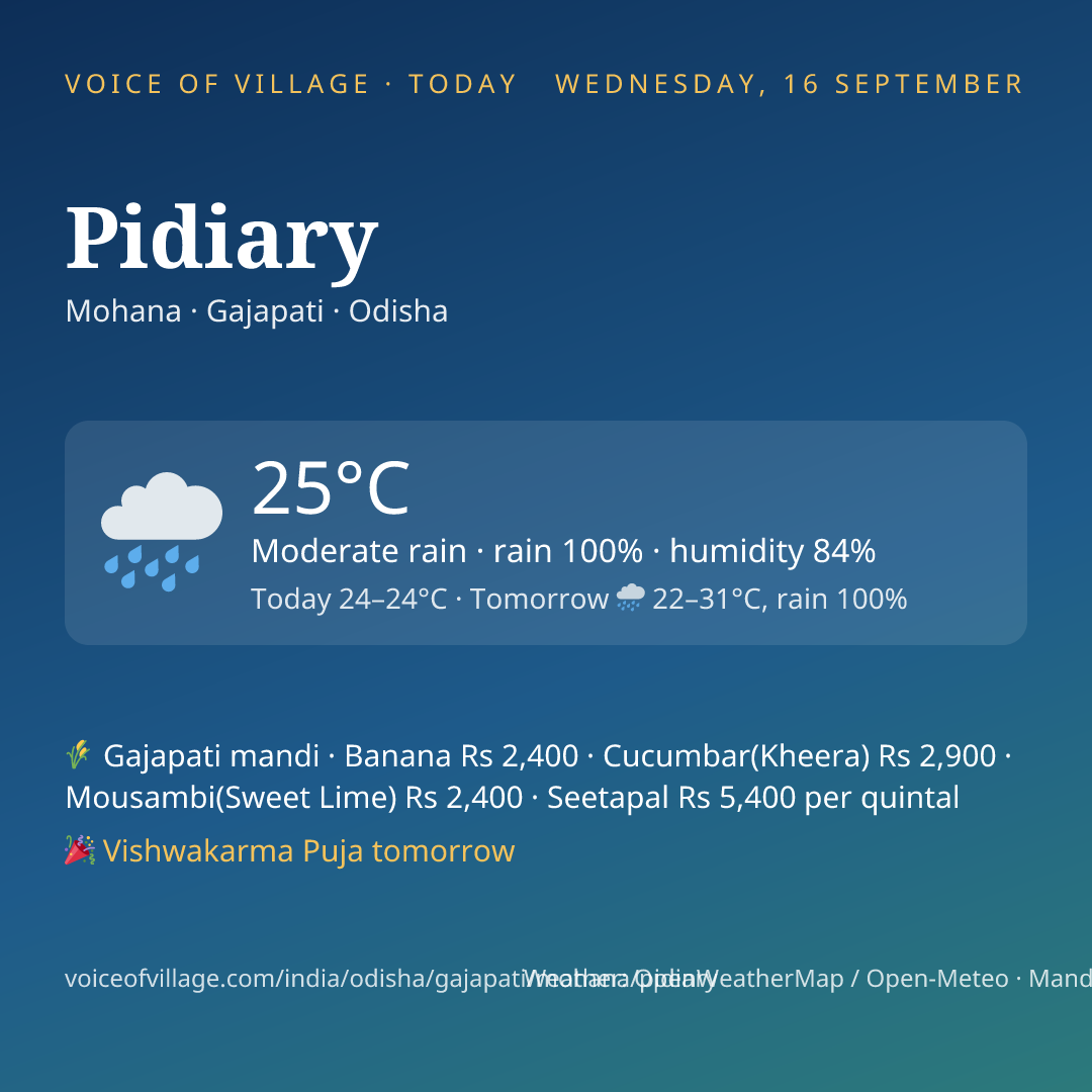 Pidiary today