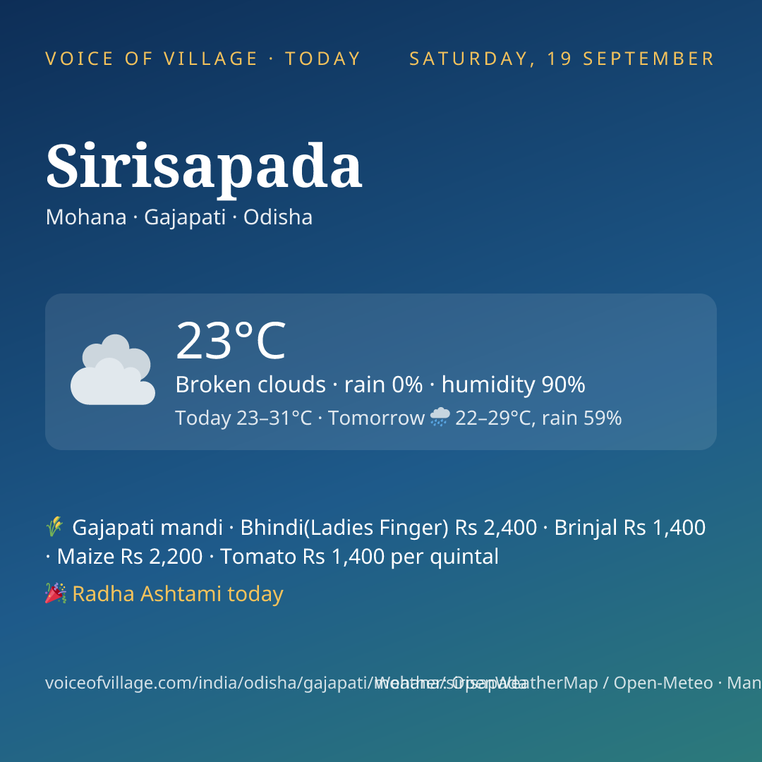Sirisapada today