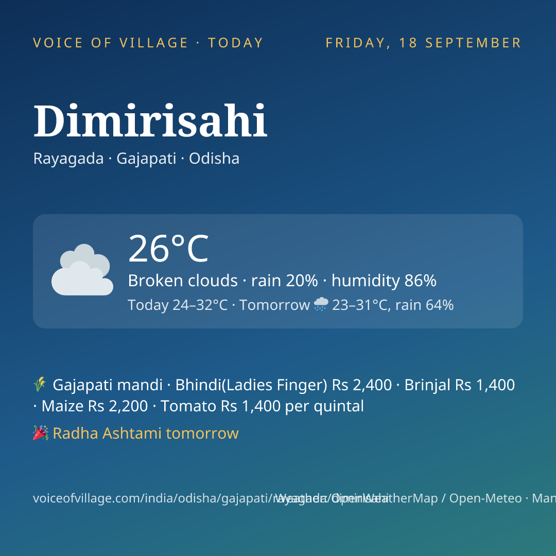 Dimirisahi today