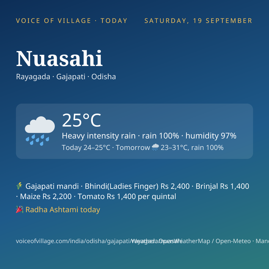Nuasahi today