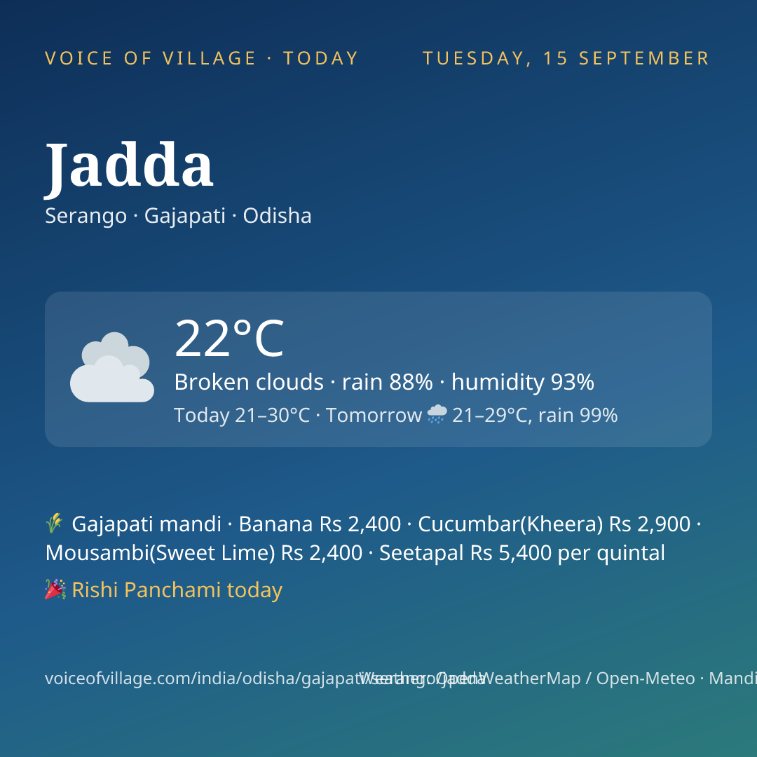 Jadda today