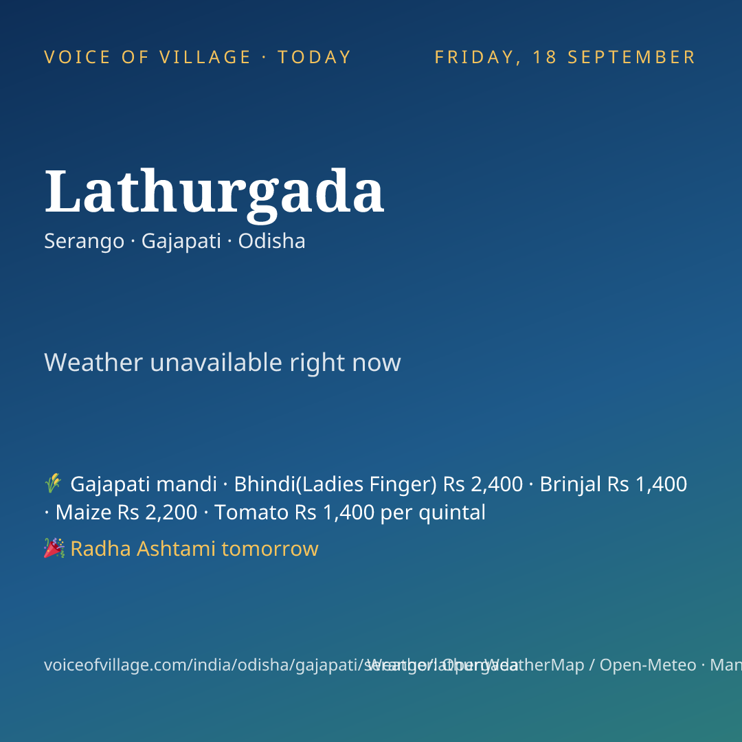 Lathurgada today