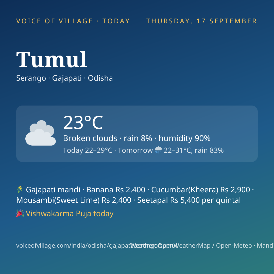 Tumul today