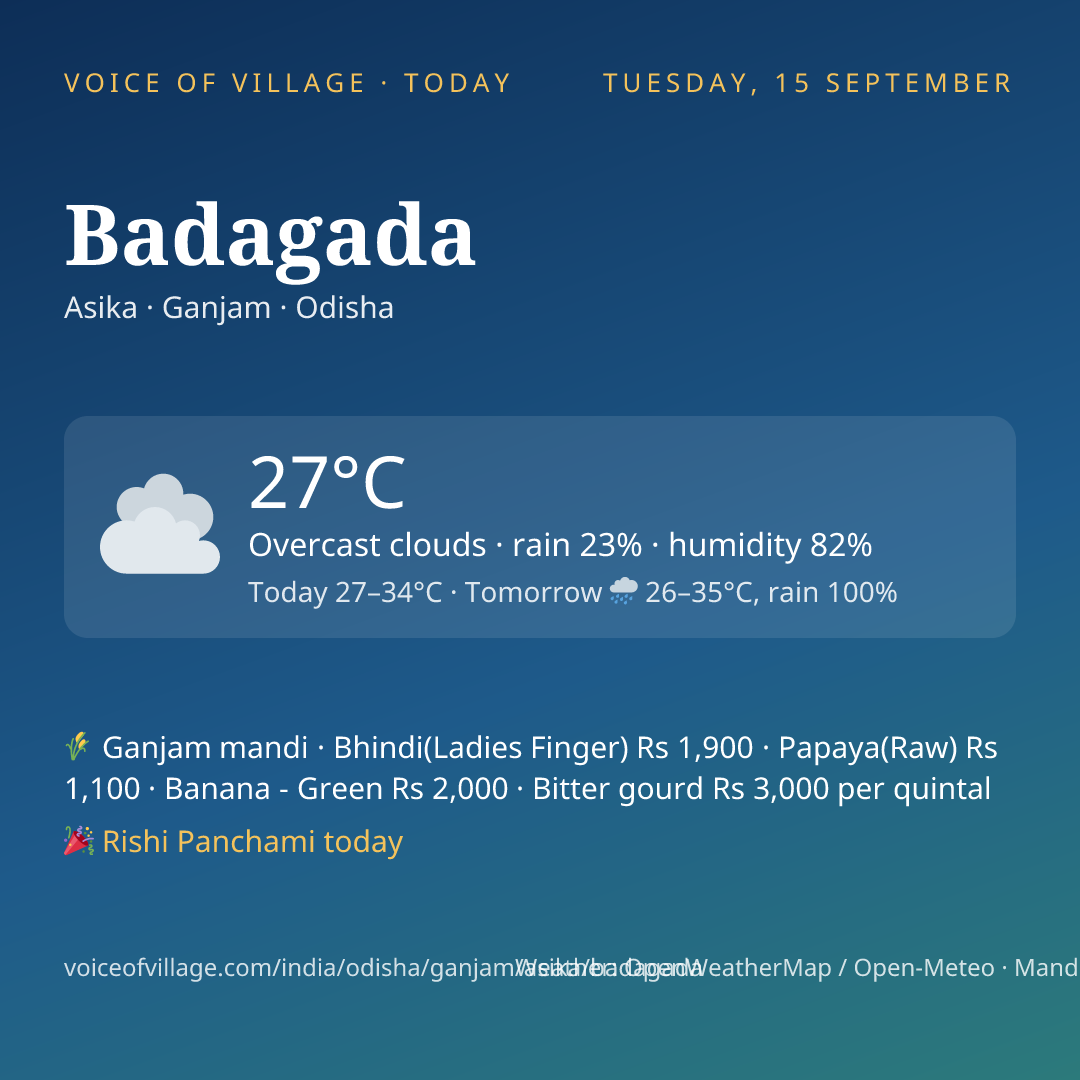 Badagada today