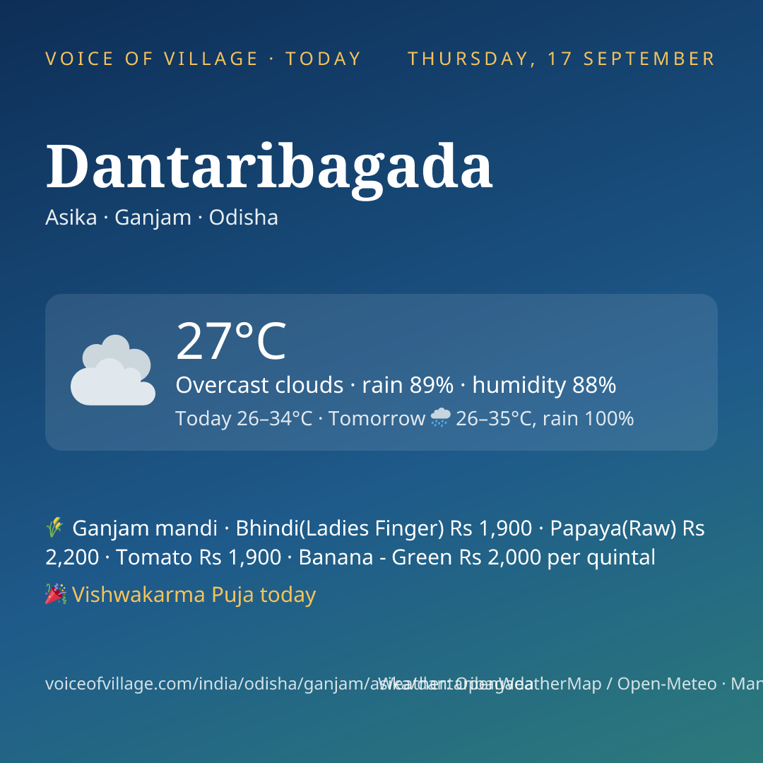 Dantaribagada today