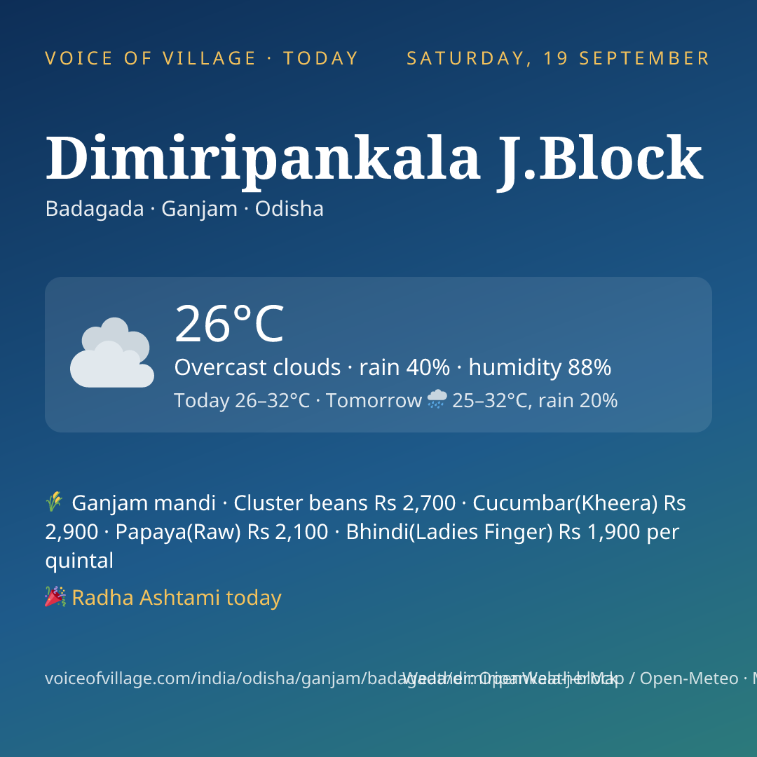 Dimiripankala J.Block today