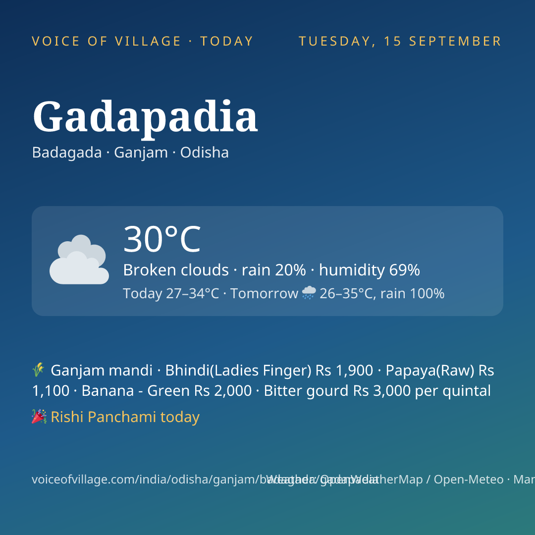 Gadapadia today