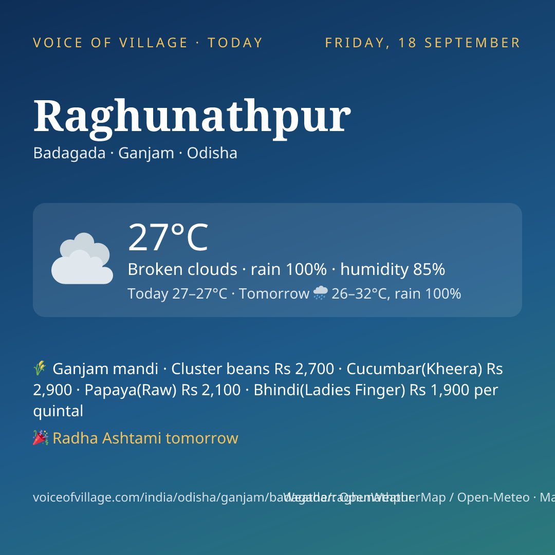 Raghunathpur today
