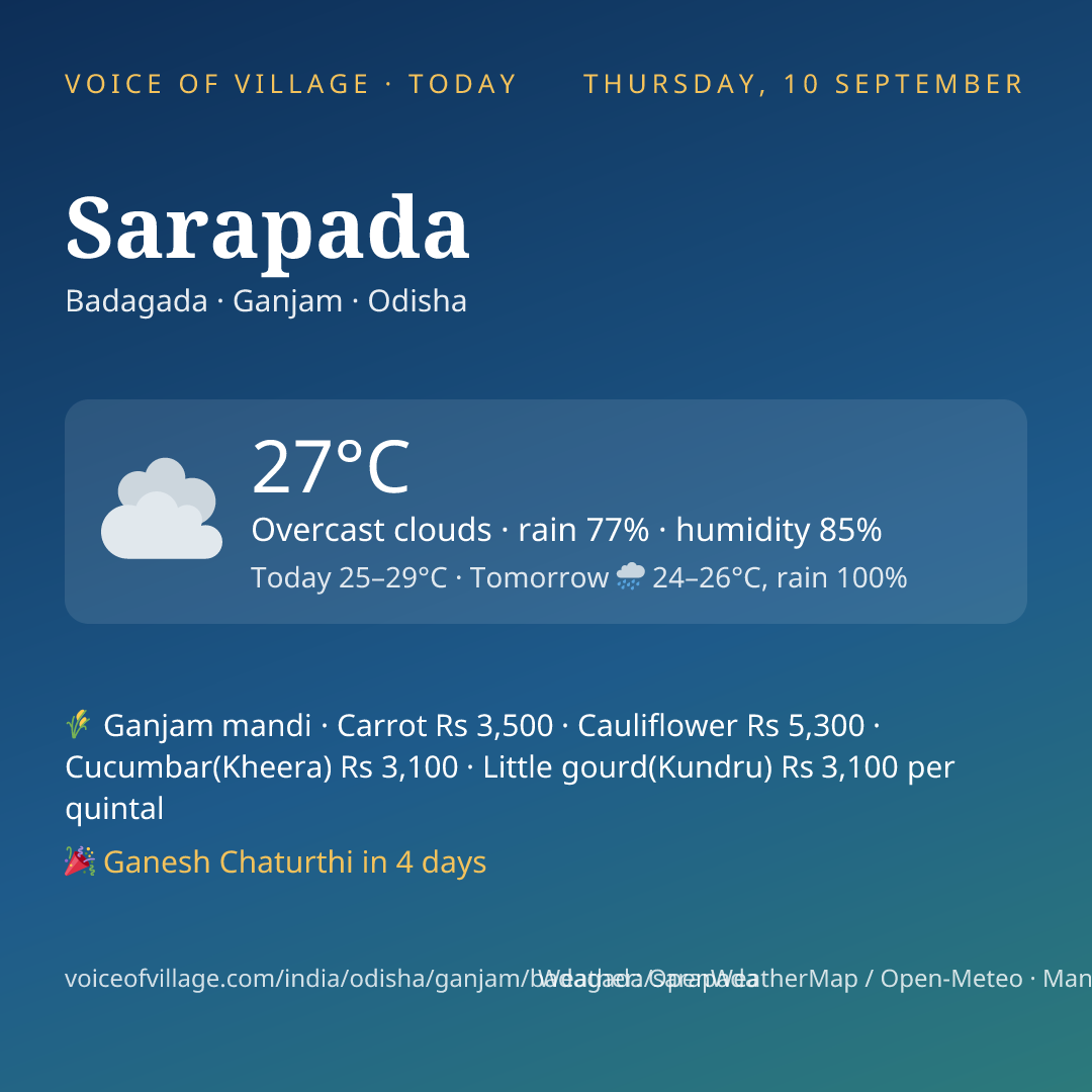 Sarapada today