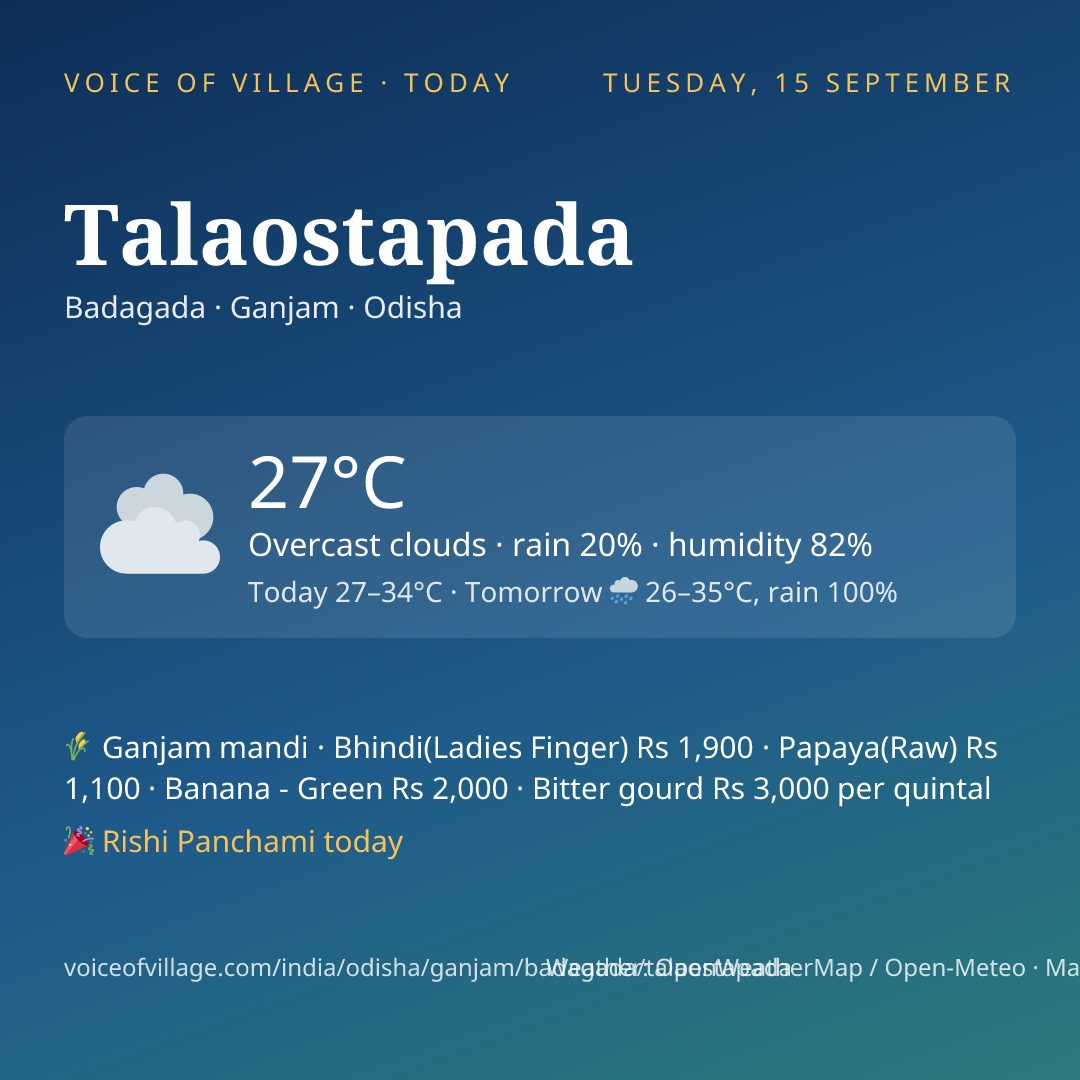Talaostapada today