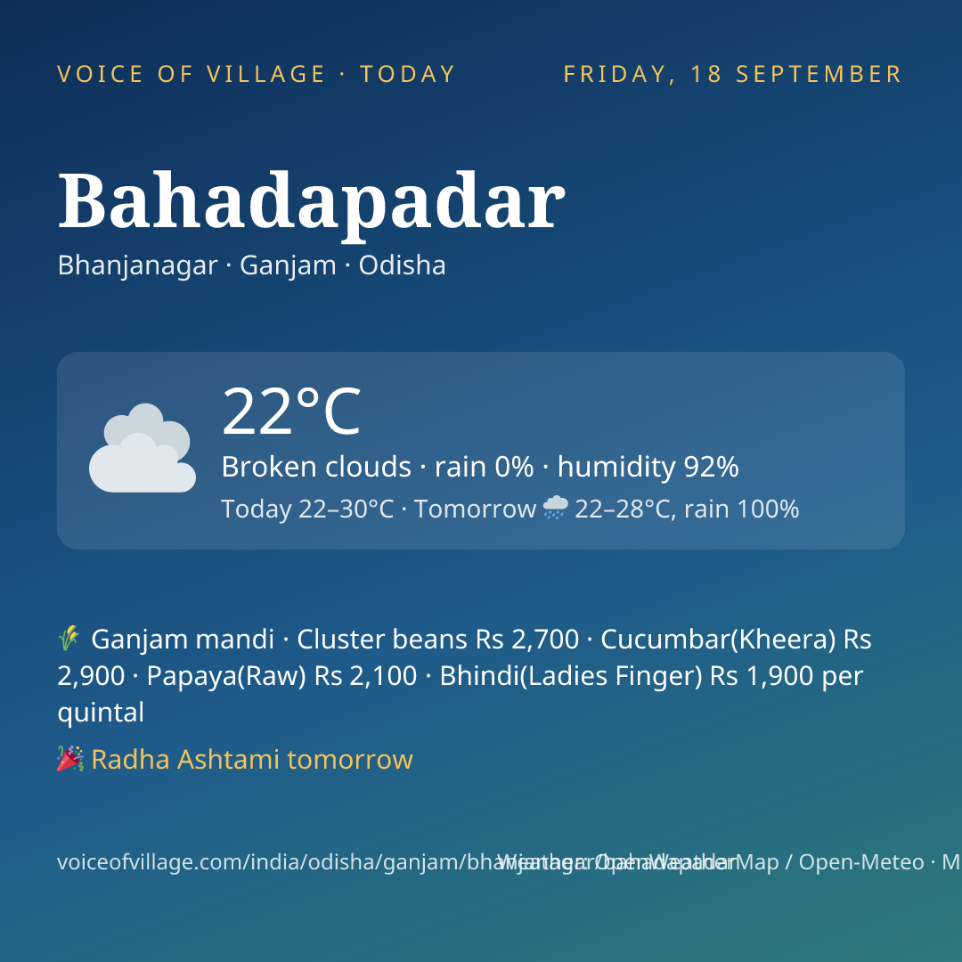Bahadapadar today