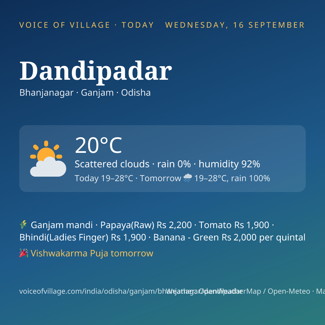 Dandipadar today