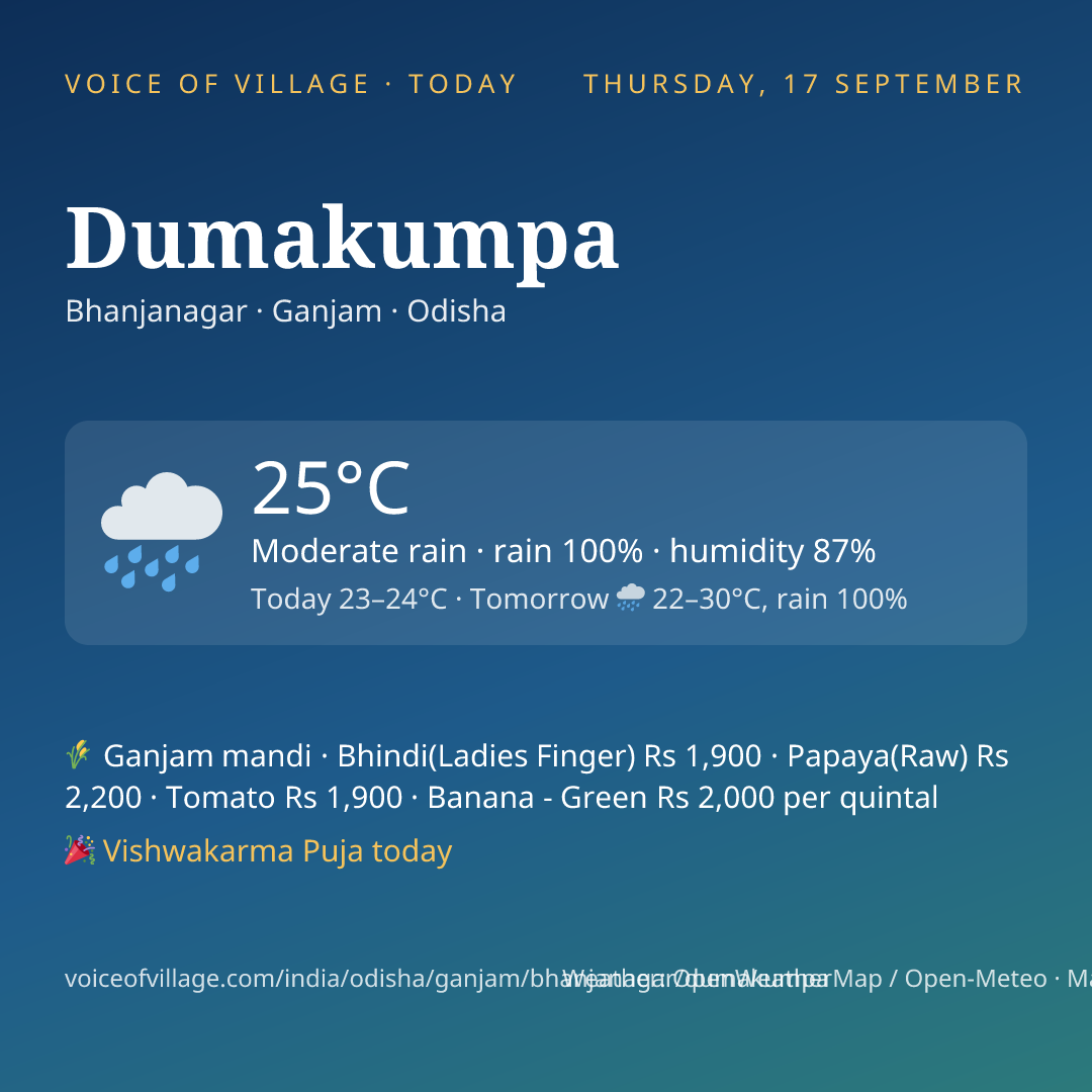 Dumakumpa today