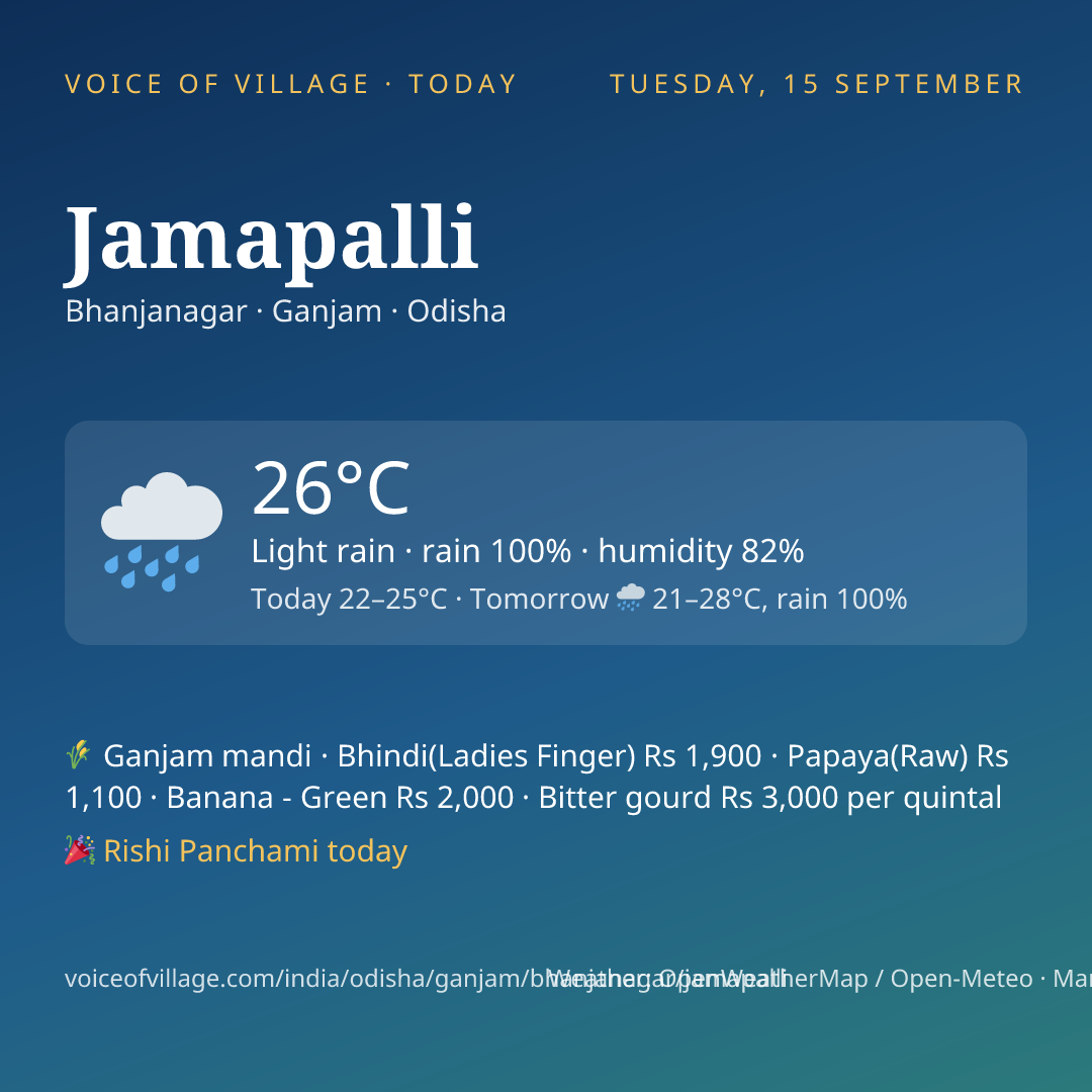 Jamapalli today