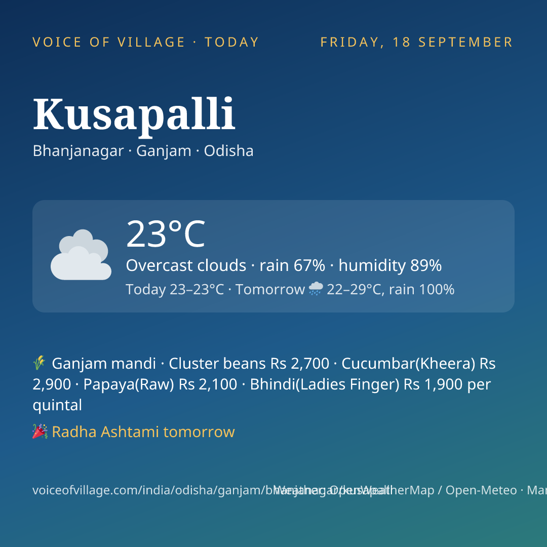 Kusapalli today