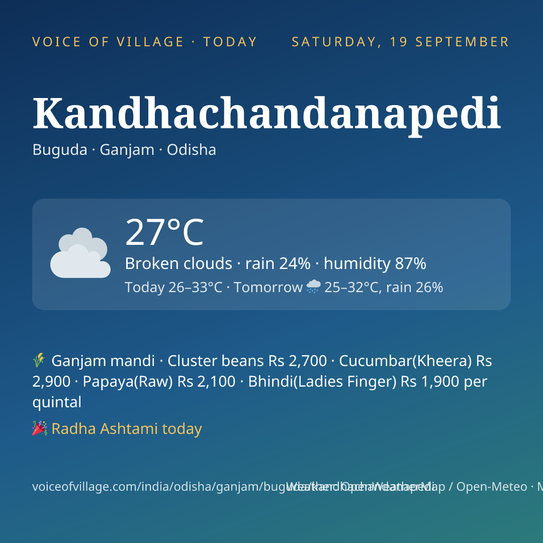 Kandhachandanapedi today