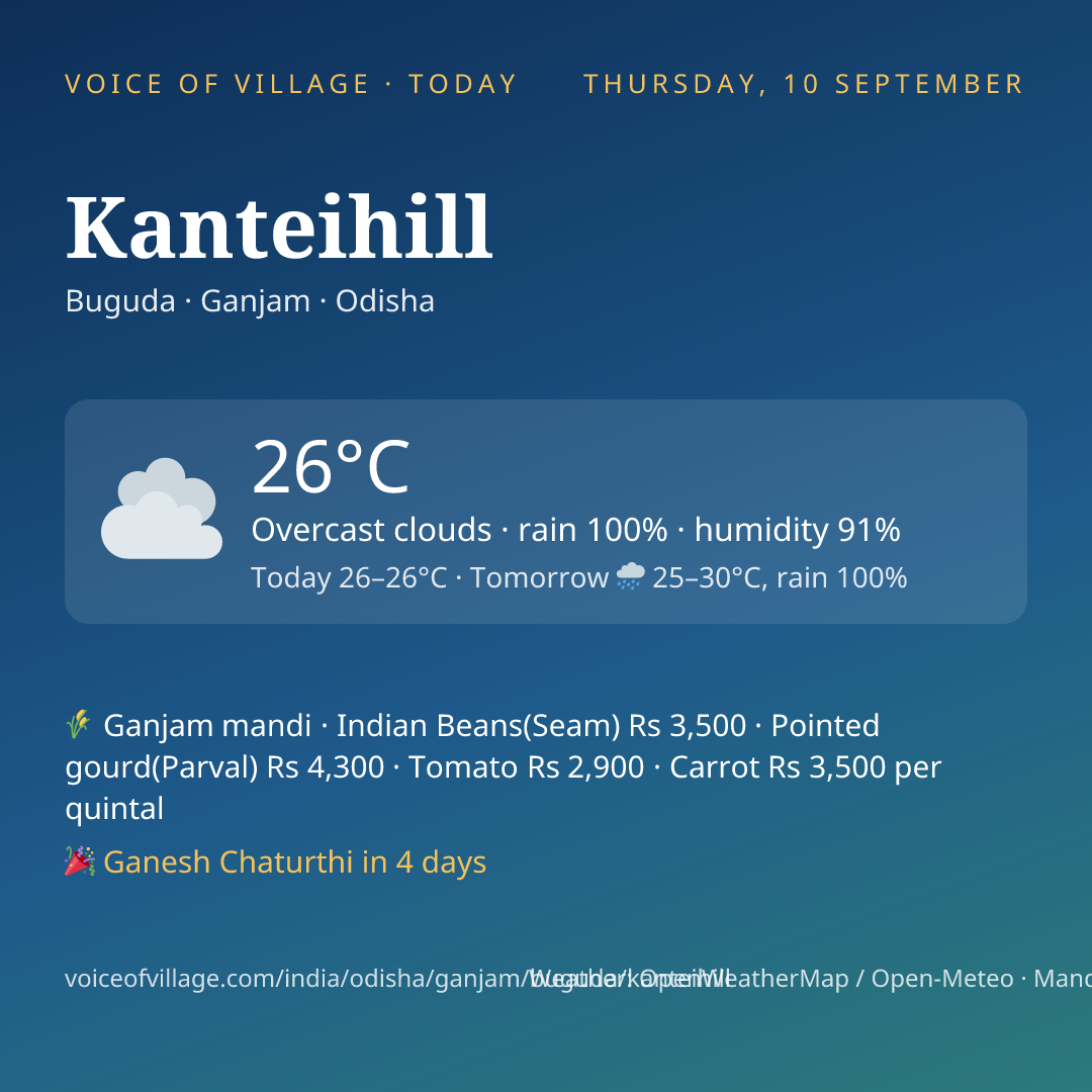 Kanteihill today