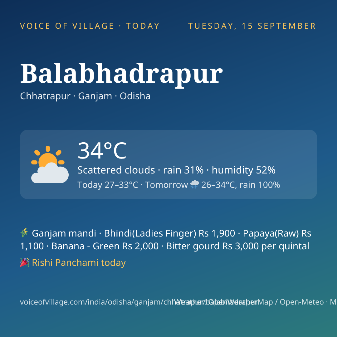 Balabhadrapur today