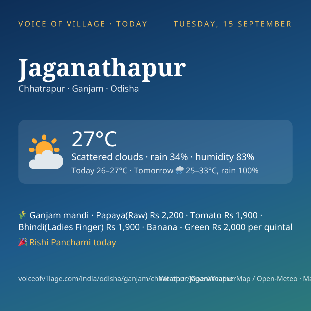 Jaganathapur today