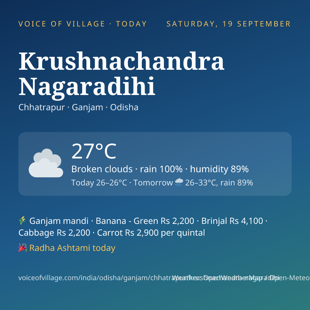 Krushnachandra Nagaradihi today