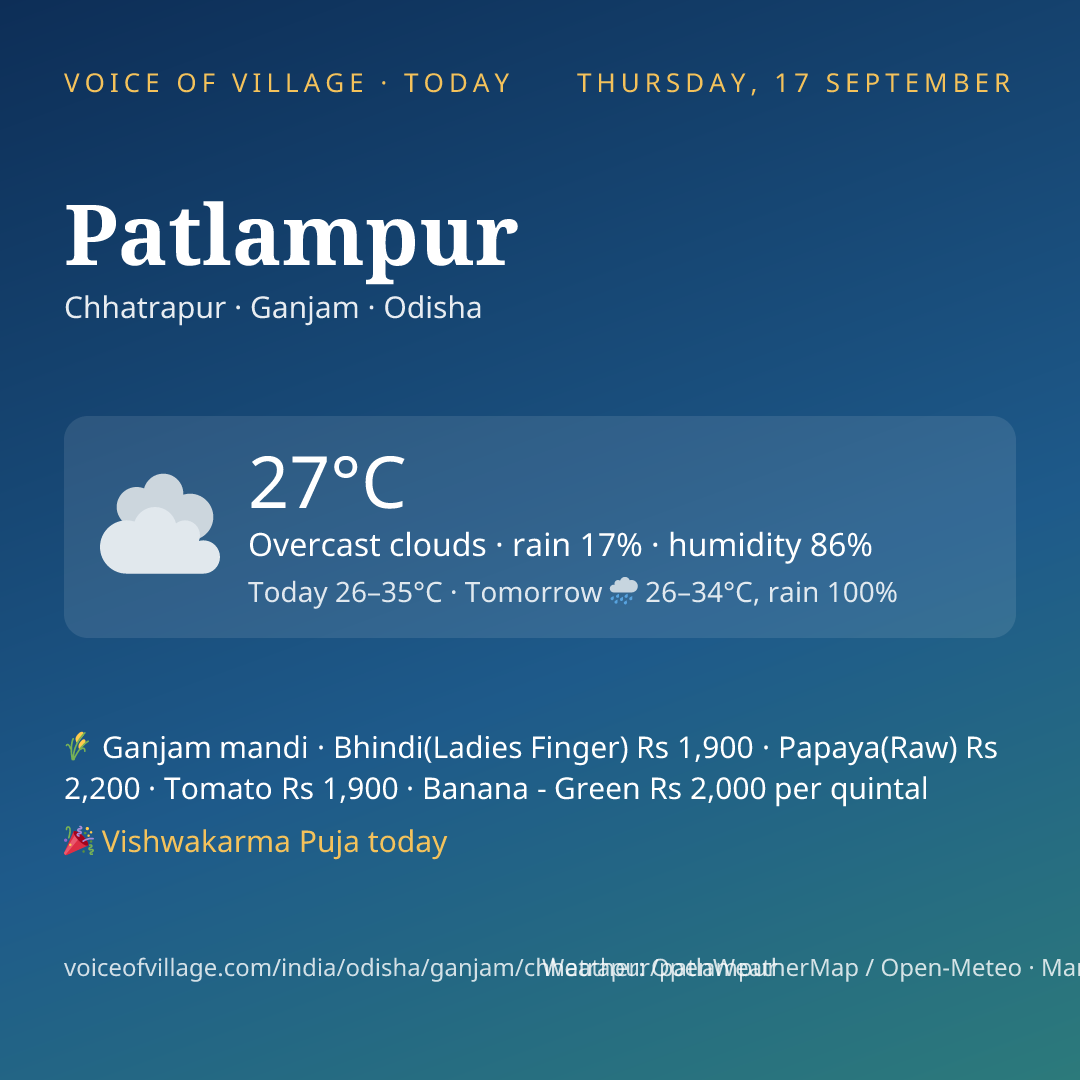 Patlampur today
