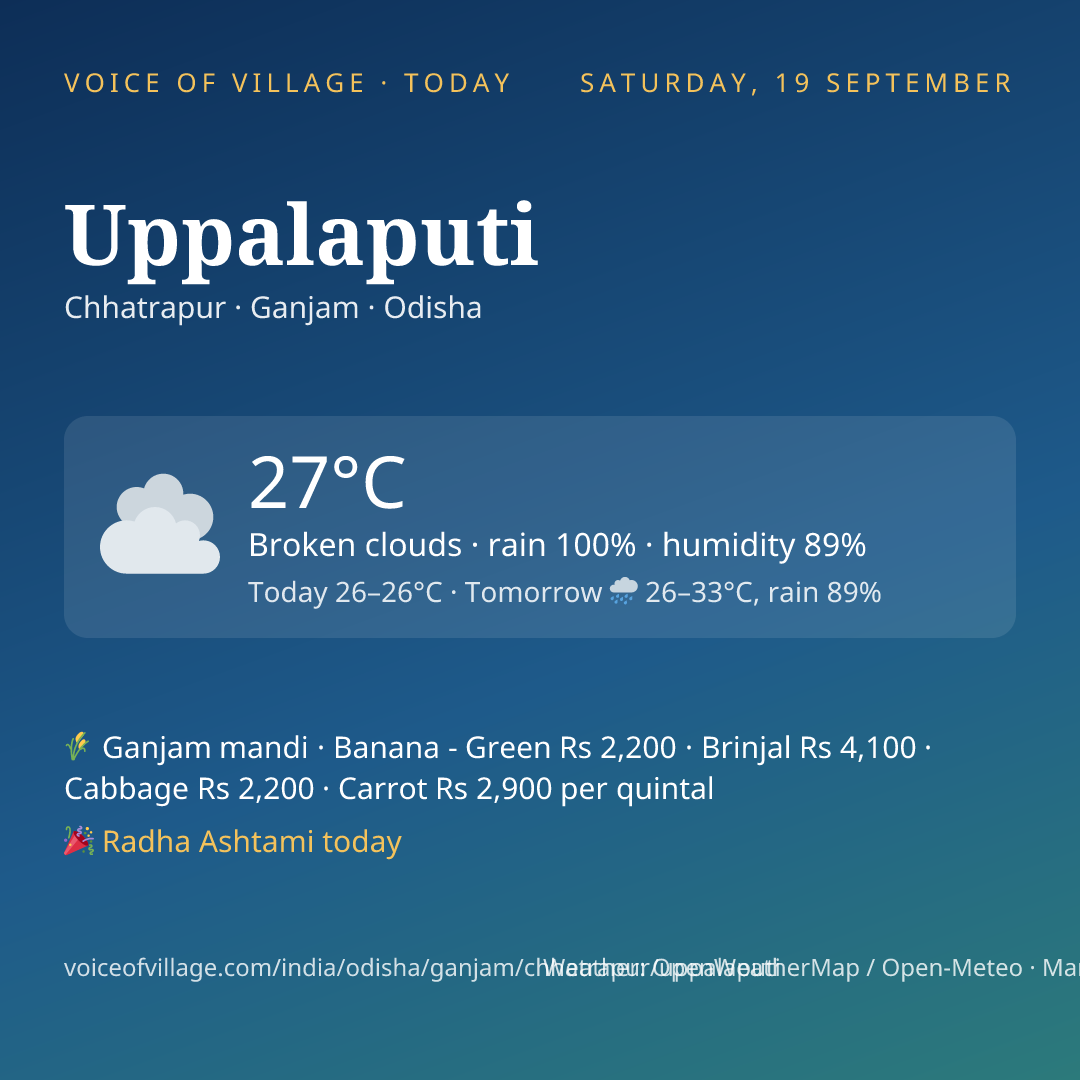 Uppalaputi today