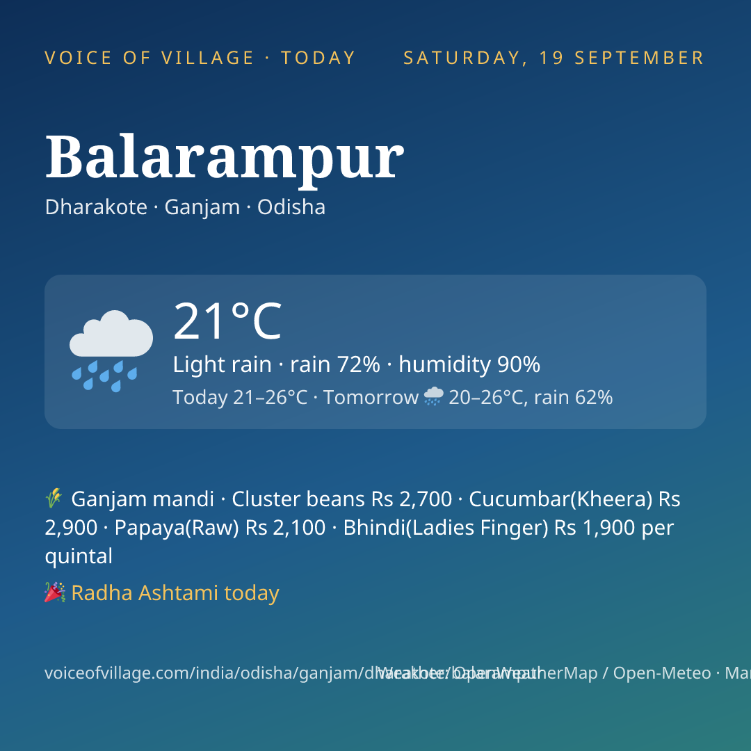 Balarampur today
