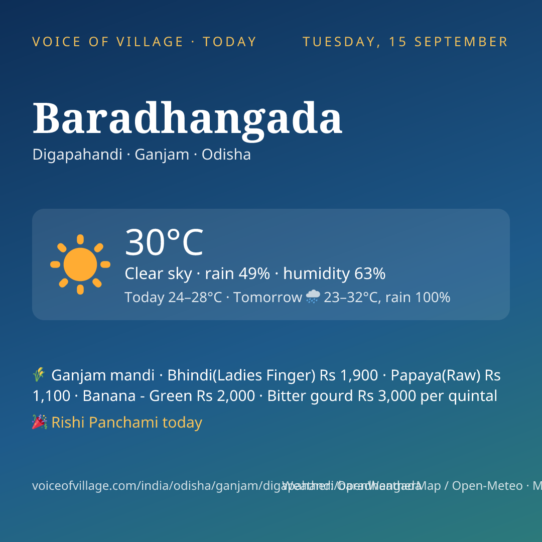 Baradhangada today