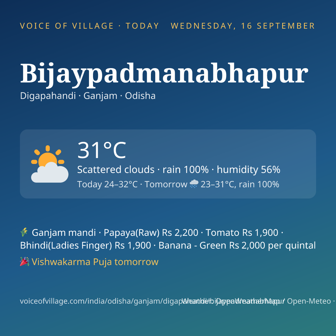 Bijaypadmanabhapur today