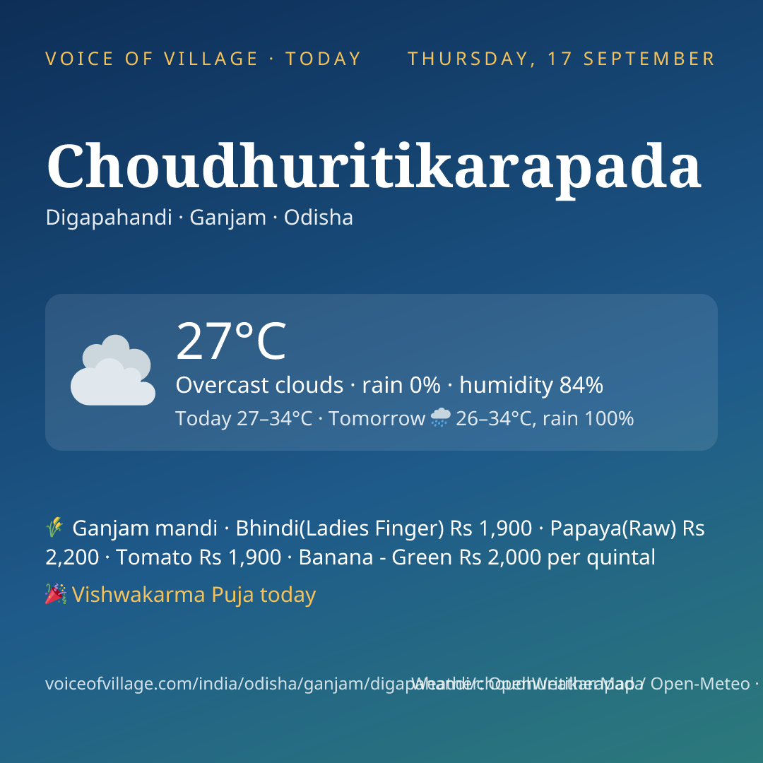 Choudhuritikarapada today