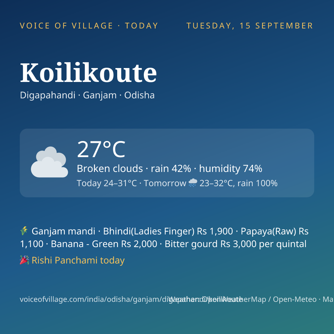 Koilikoute today