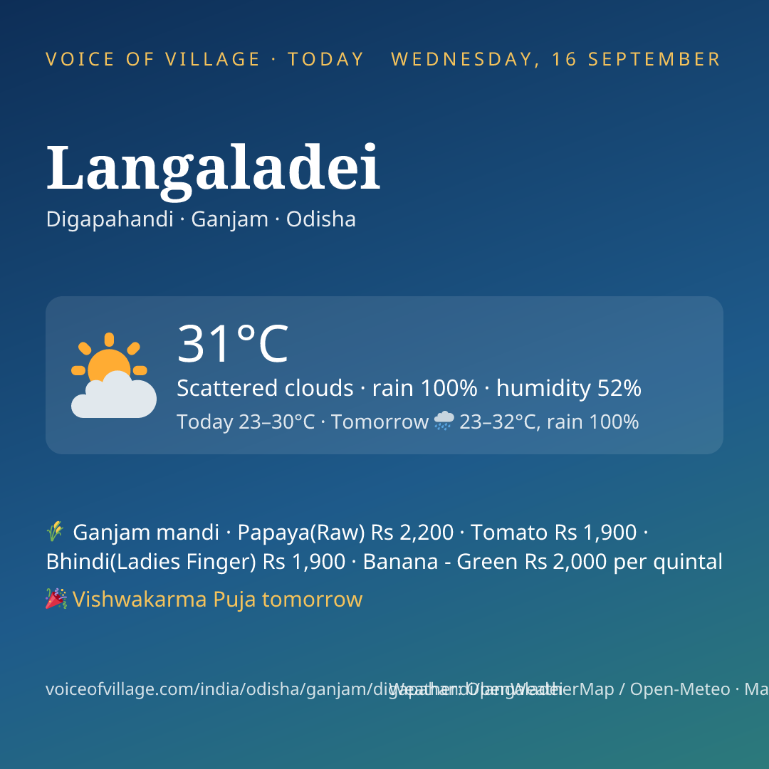 Langaladei today