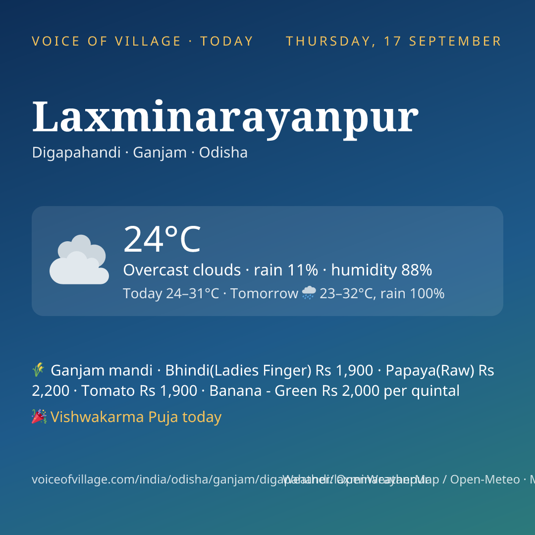 Laxminarayanpur today