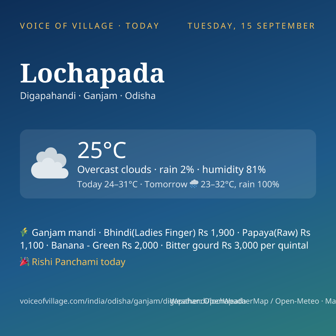 Lochapada today