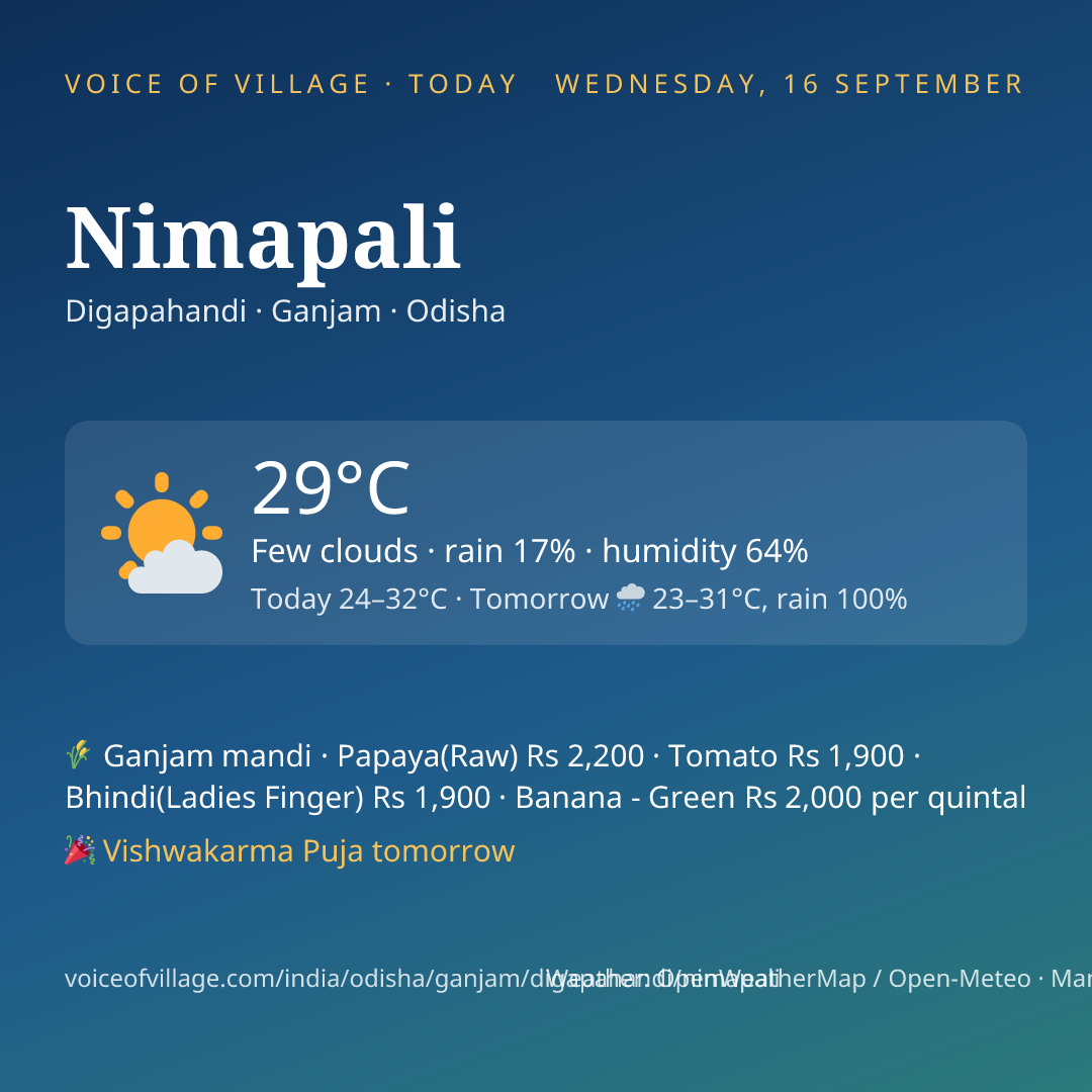Nimapali today