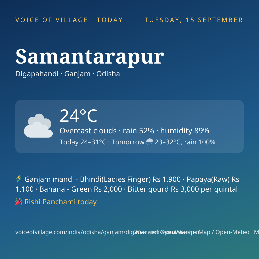 Samantarapur today