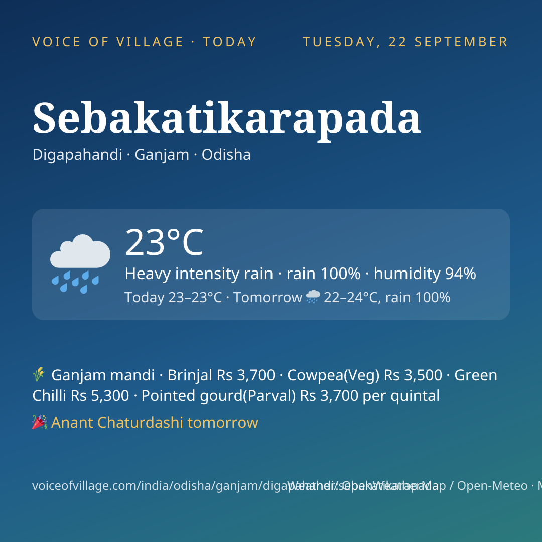 Sebakatikarapada today