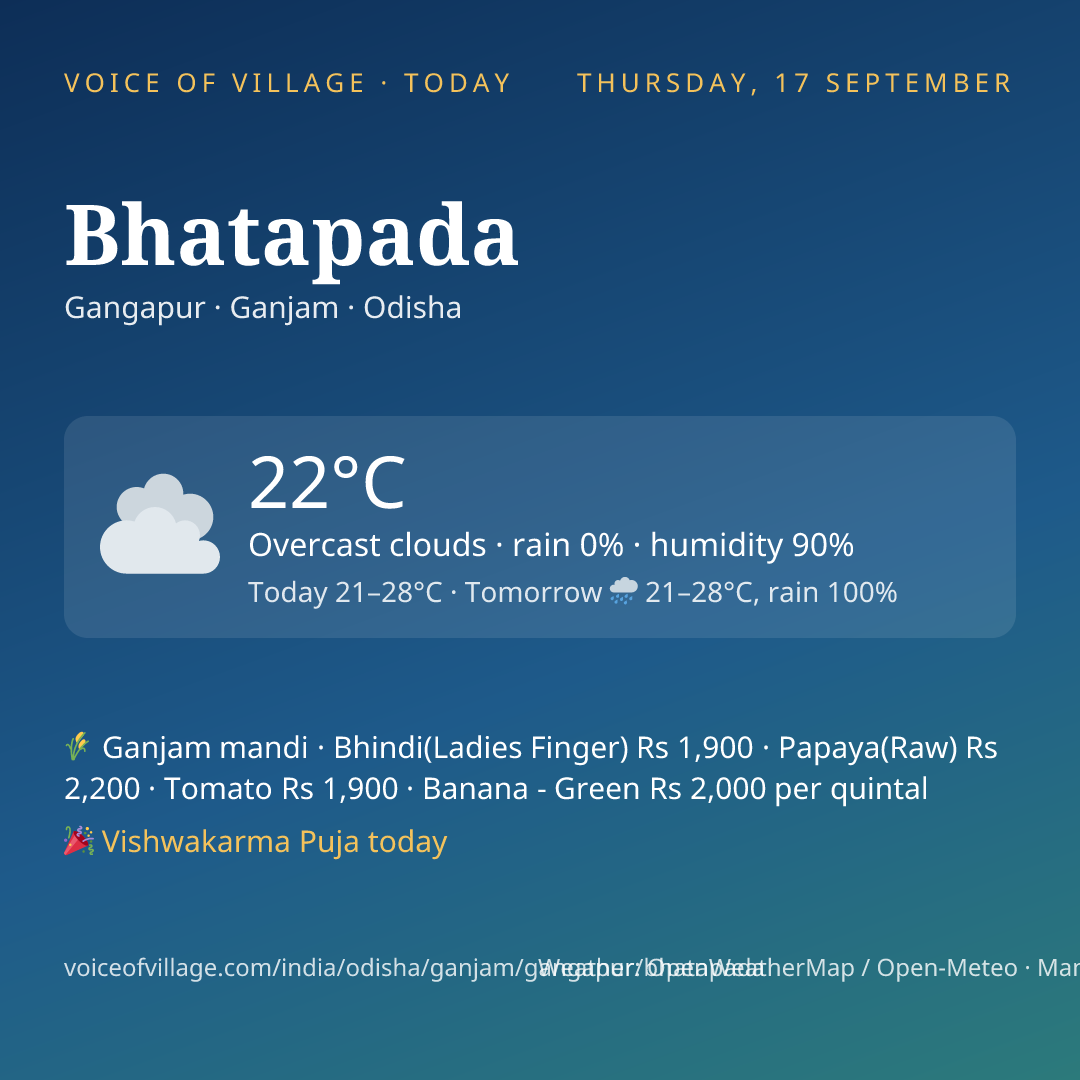 Bhatapada today