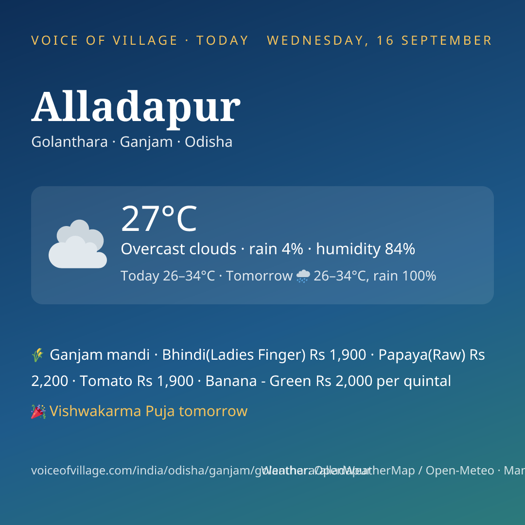 Alladapur today