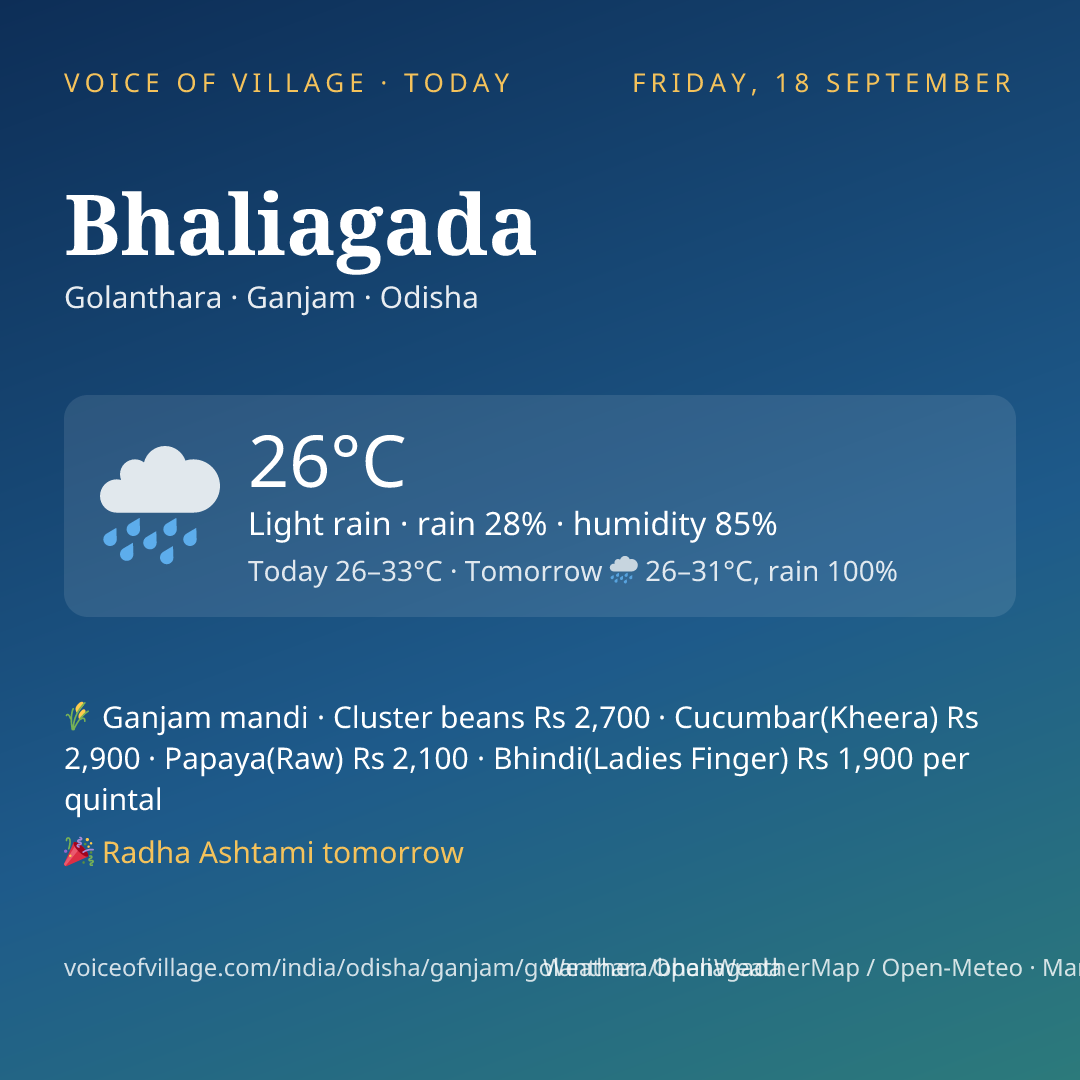 Bhaliagada today
