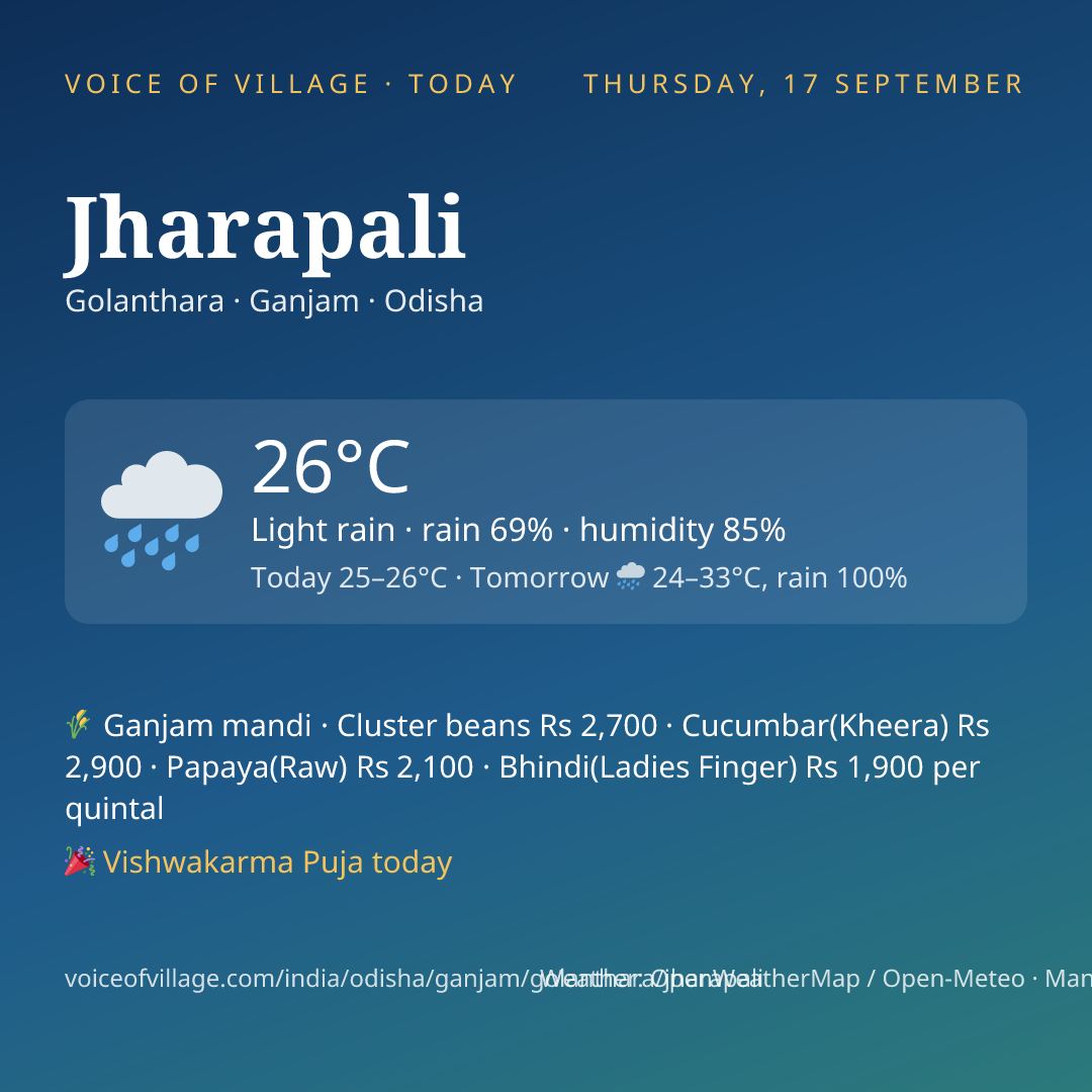 Jharapali today