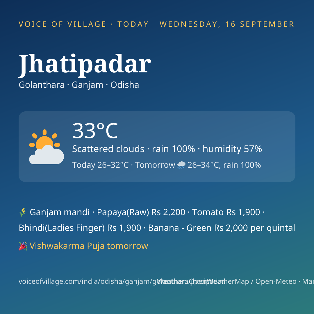 Jhatipadar today