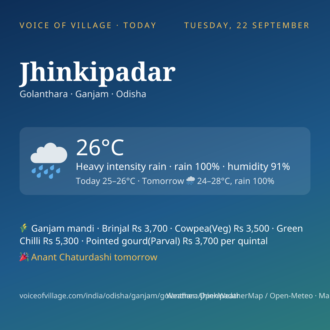 Jhinkipadar today