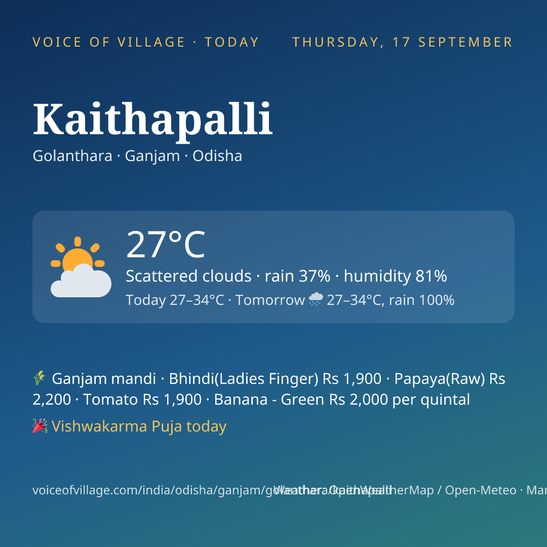 Kaithapalli today