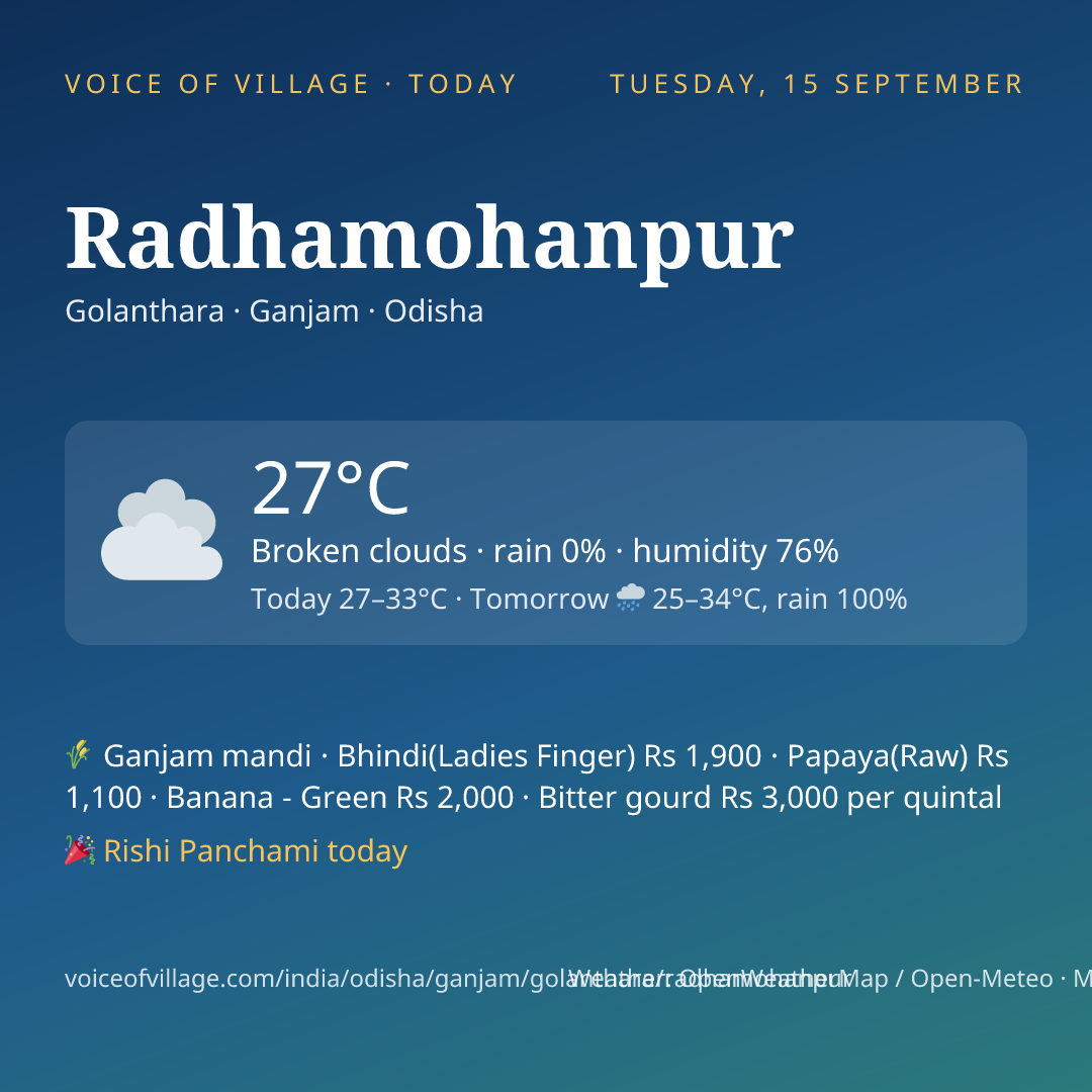 Radhamohanpur today