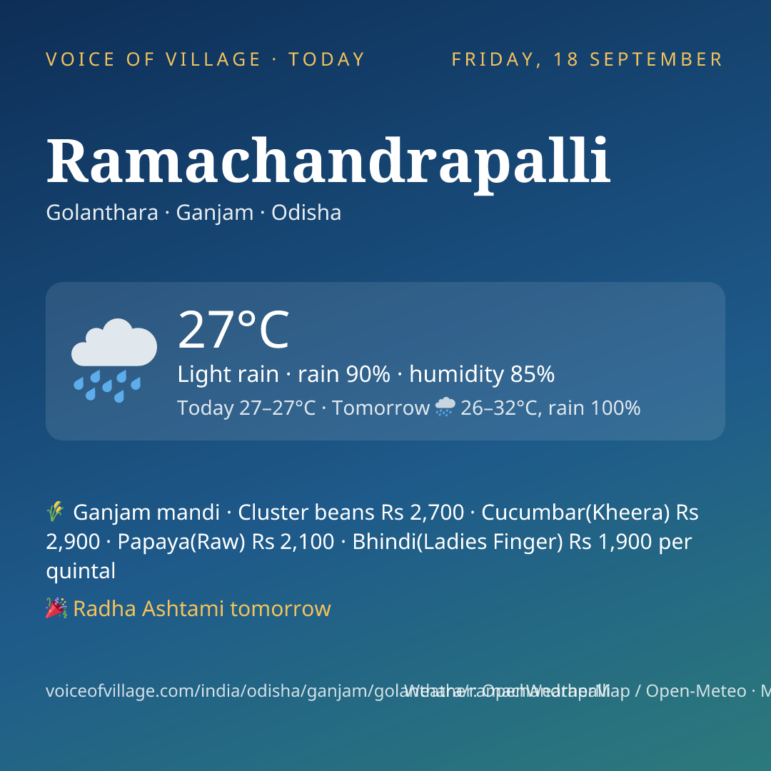 Ramachandrapalli today