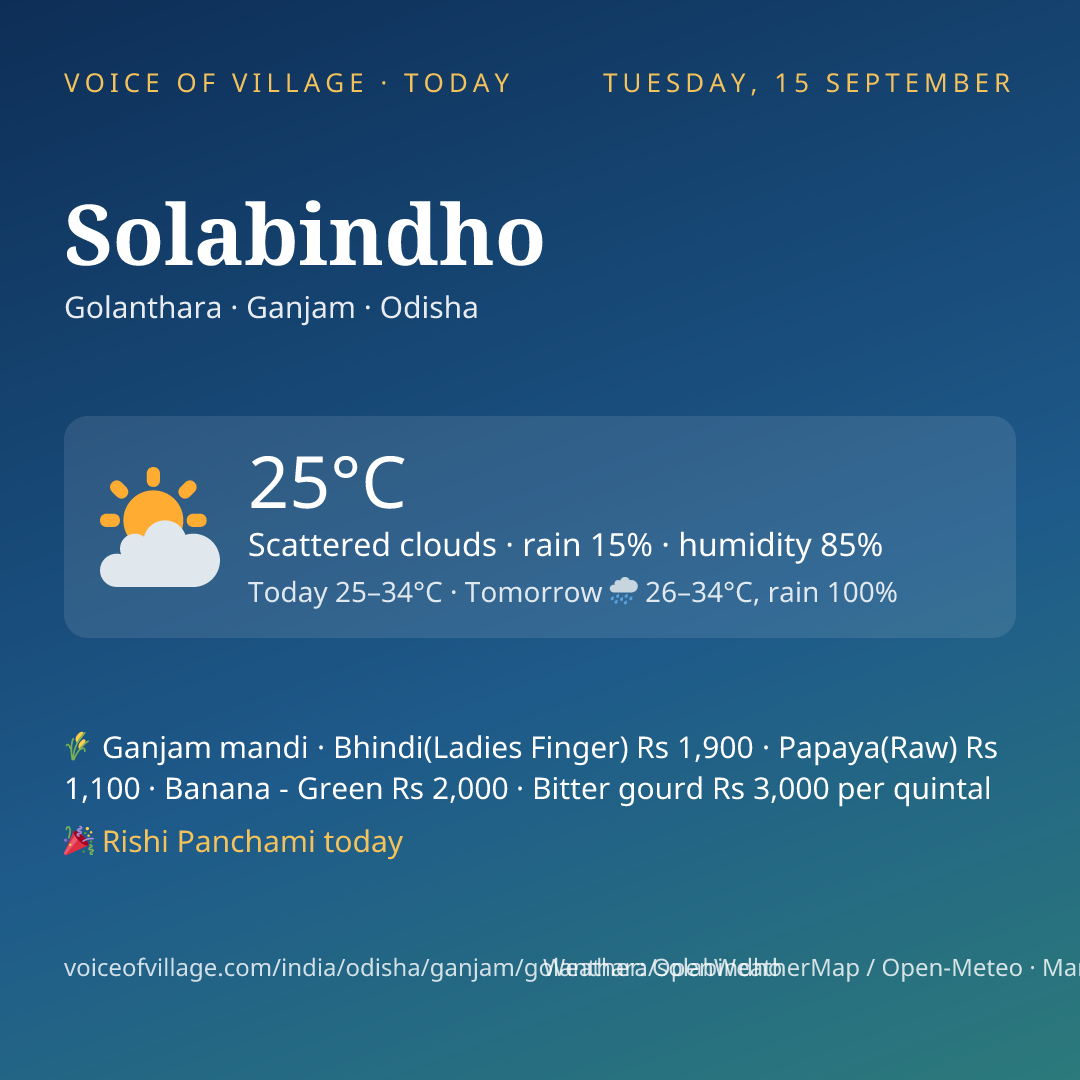 Solabindho today