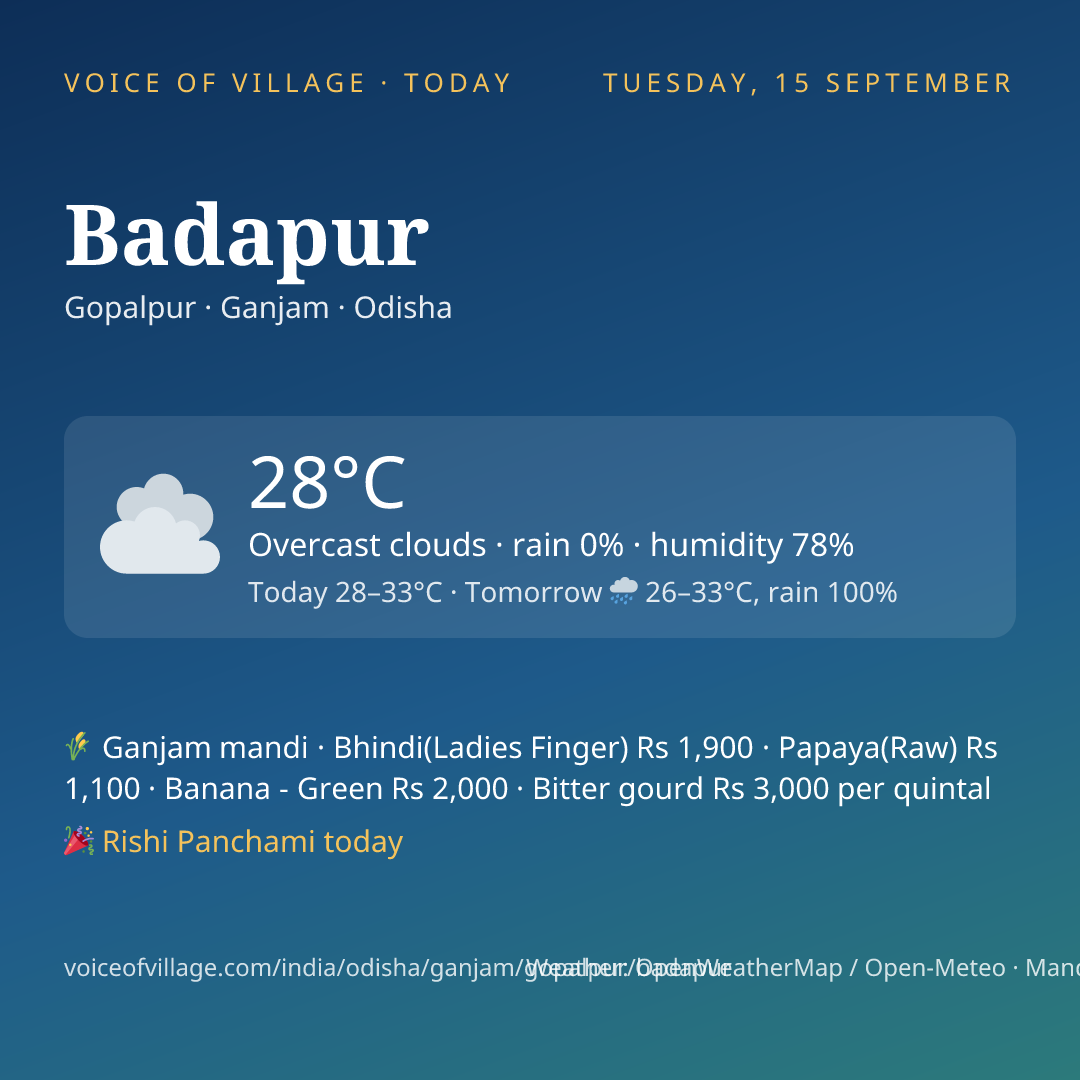 Badapur today